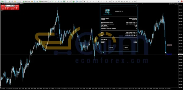 Quantum FX EA MT4 Review