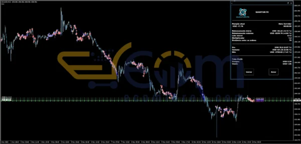 Quantum FX EA MT4 Reviews