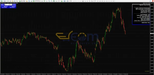 SpaceX Prop EA Reviews