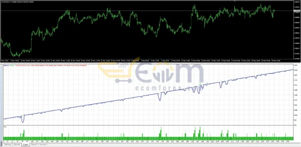 Tesla Brain Bot MT4 Review