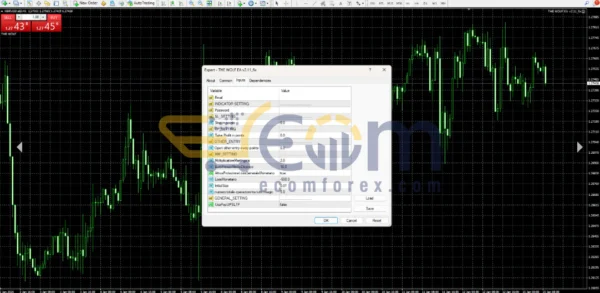 The Wolf EA MT4 Review