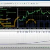 ATS Advisor EA MT4 Backtest