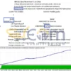 Dragon Scalper EA MT4 Backtest