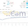 Evening Scalper Pro EA MT4 Live Result