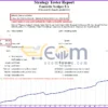 Fantastic Scalper EA MT4 Backtests