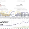 Friday Pro EA MT4 Backtest