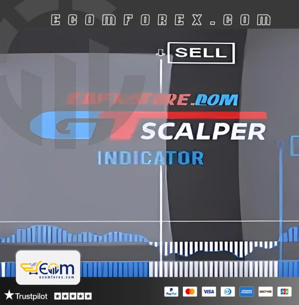 GT Scalper Indicator MT4 Logo