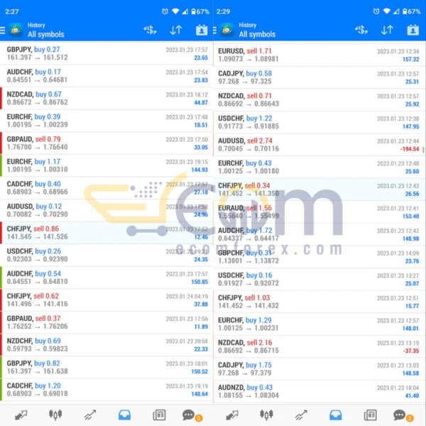 LTMS EA MT4 Live Trading