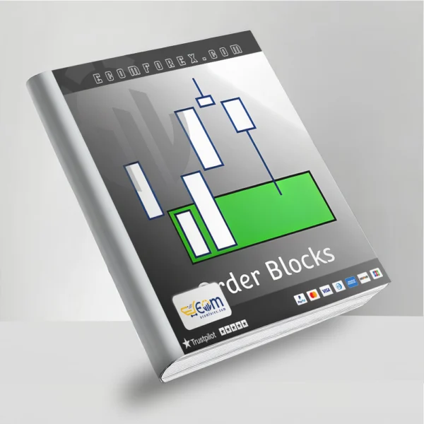 Order Block Indicator MT4