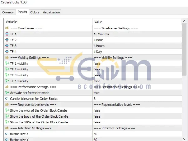 Order Block Indicator MT4 Setting