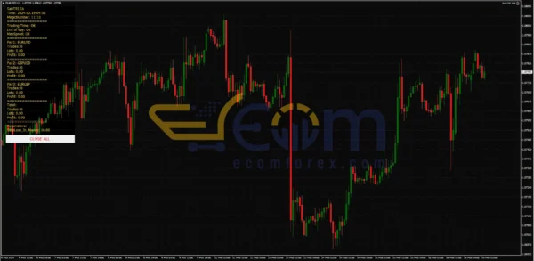 Seb Tri EA MT4 Reviews