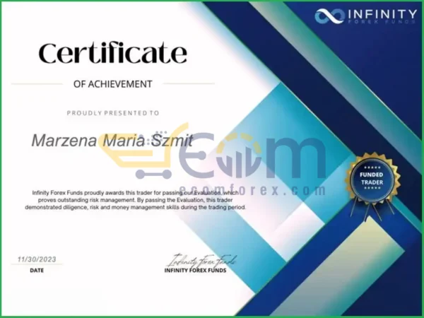 TS Prop Firm MT4 Reviews