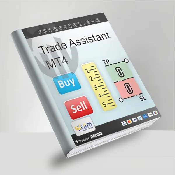 Trade Assistant MT4