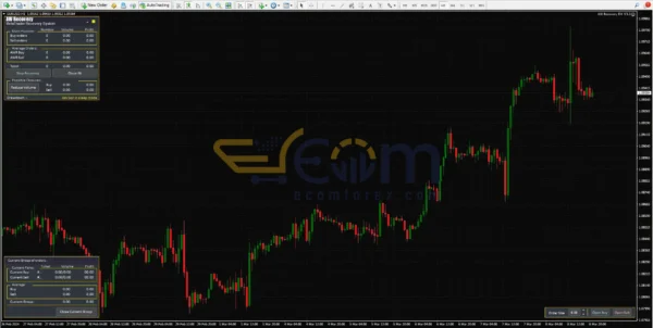 AW Recovery EA MT4 Review