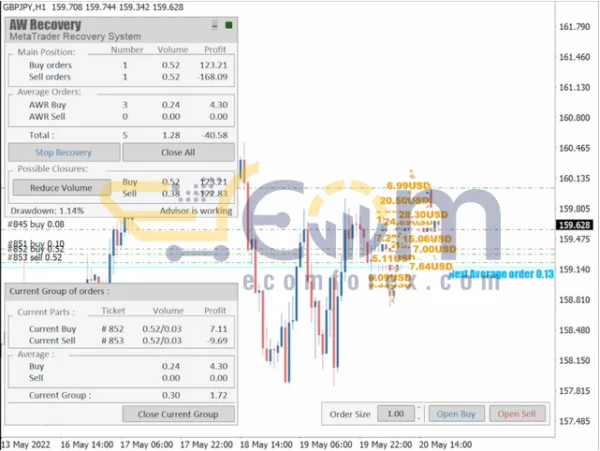 AW Recovery EA MT4 Reviews