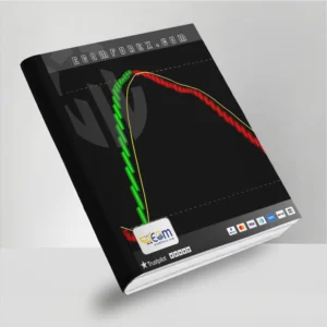 Band Trend Indicator MT4