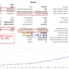 Gold Reaper EA MT4 Backtests