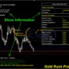 Gold Rush Pro MT4 Reviews