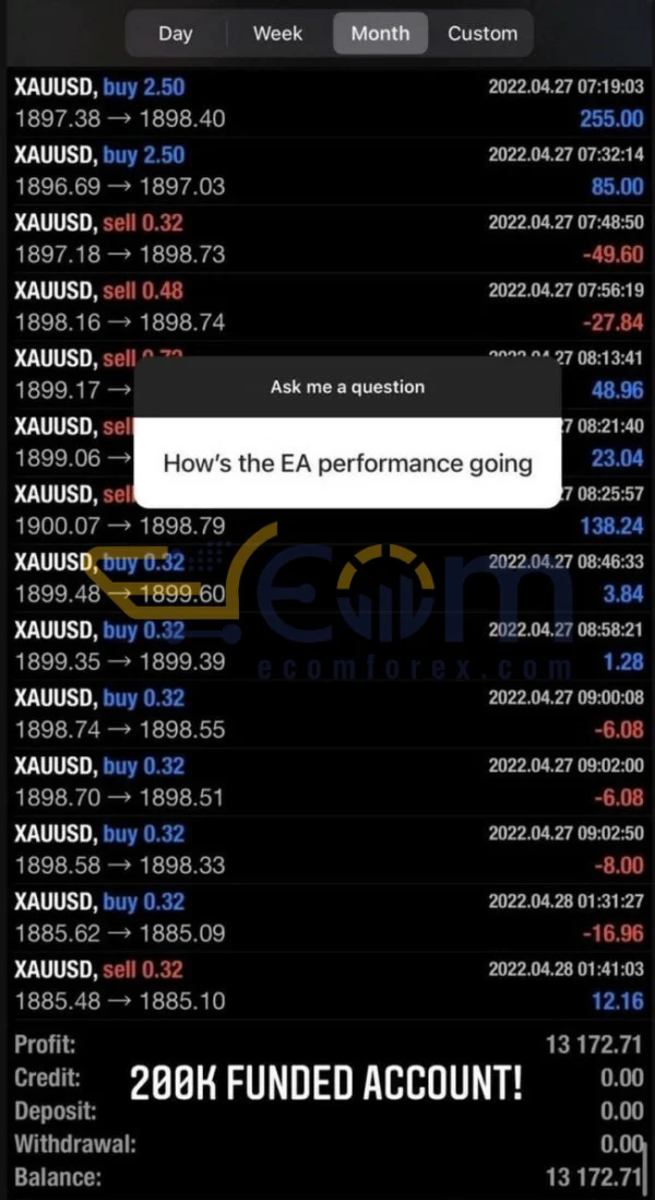 Golden Owl V9 EA MT4 Live Trading