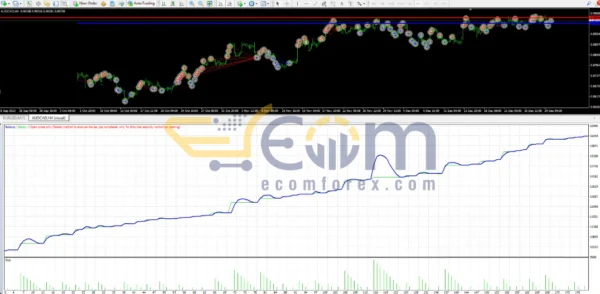 Golden Owl V9 EA MT4 Reviews