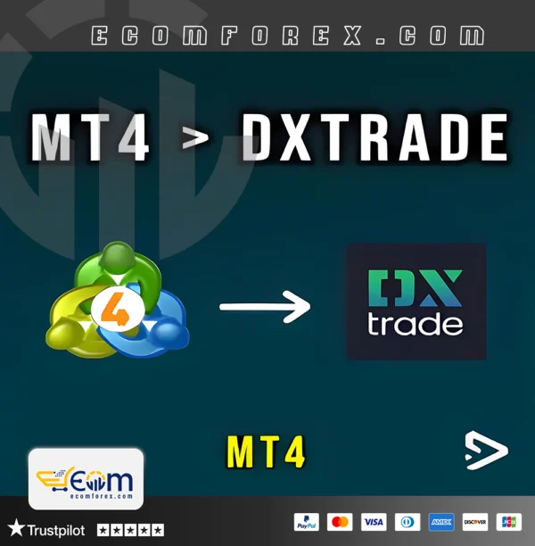 MT4 To DXTrade Logo