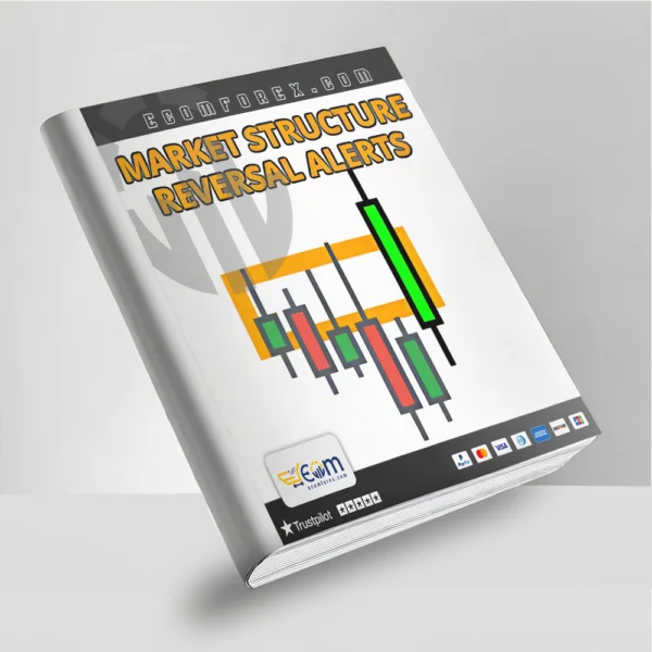 Market Reversal Alerts