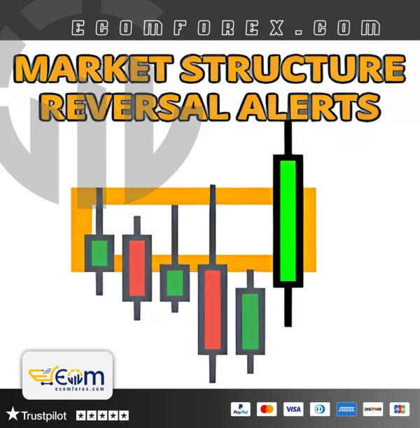 Market Reversal Alerts Logo
