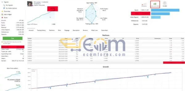VR Lollipop EA MT4 Live Result