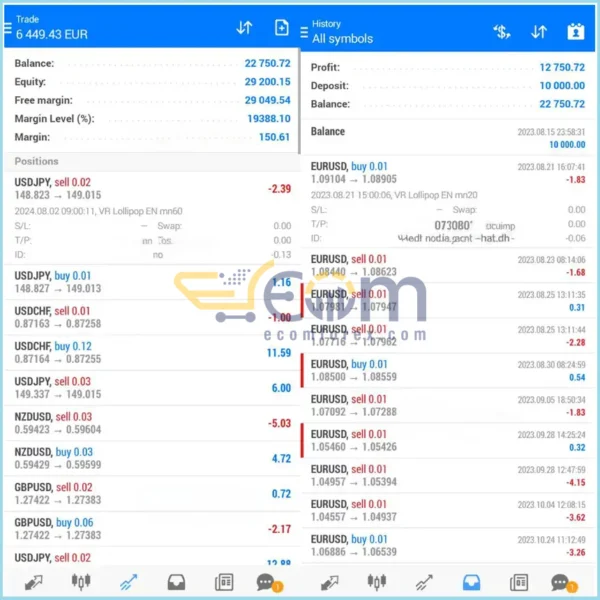 VR Lollipop EA MT4 Live Trading
