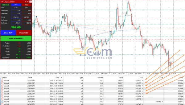 VR Lollipop EA Reviews