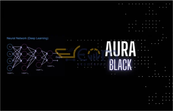 Aura Black Edition EA MT4 Review