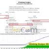 Climbing Scalper EA Backtest