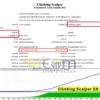 Climbing Scalper EA MT4 Backtest