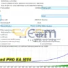 Diamond PRO EA MT4 Backtest