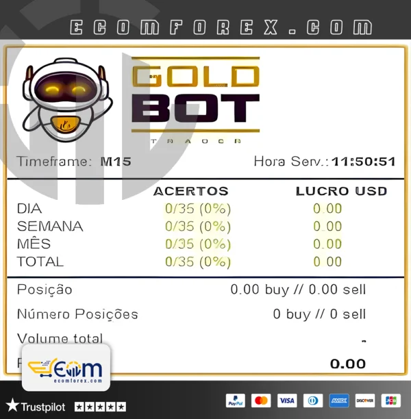 EA GOLDBOT V2.0 Agressivo Logo