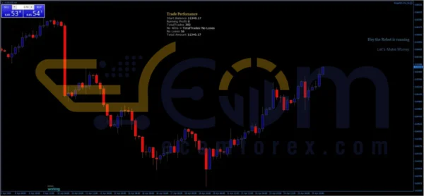 Kinger Pro EA MT4 Review