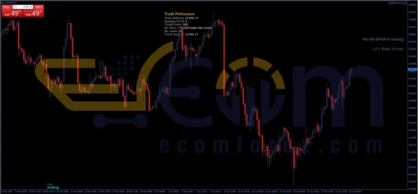 Kinger Pro EA MT4 Reviews