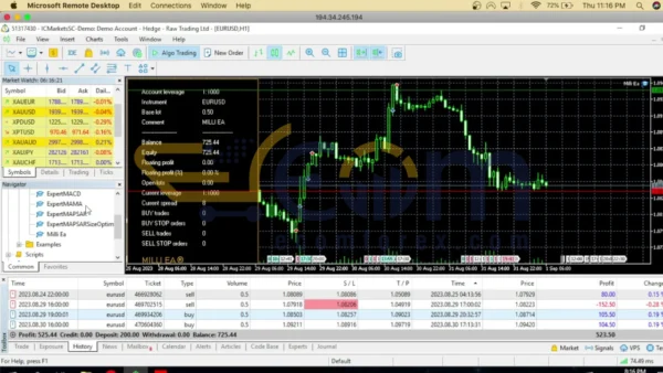 Milli EA MT5 Review