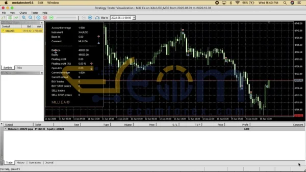 Milli EA MT5 Reviews