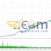 Quantum Emperor EA MT4 Backtest Performance