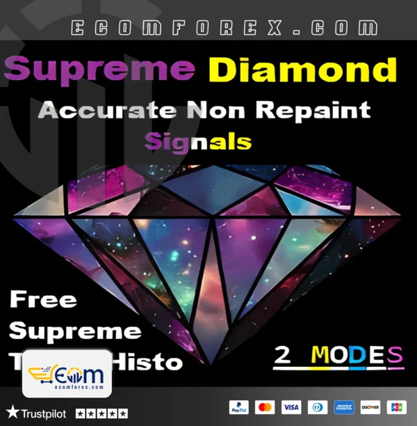 Supreme Diamond Indicator МТ4 Logo