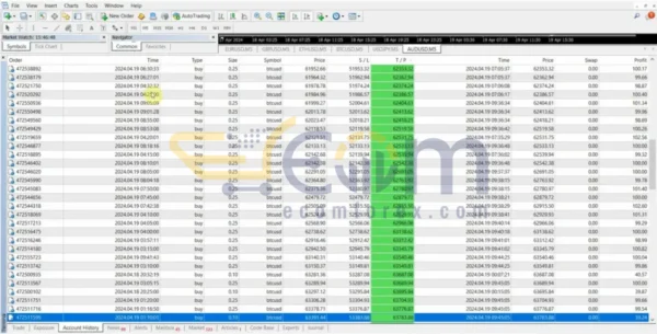 Trade Scalper Supernova EA MT4 Live Result