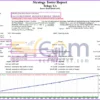 Trilogy EA MT4 Backtest