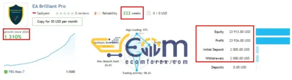 EA Brilliant Pro V4.2 MT4-Reviews