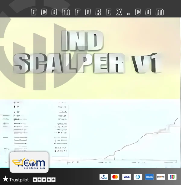 IND Scalper EA MT4 Logo