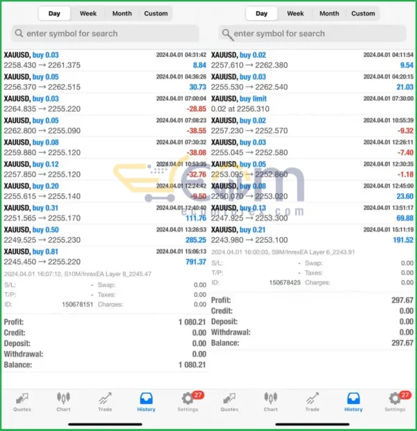 One Inch Slap Auto EA MT4 Live Result