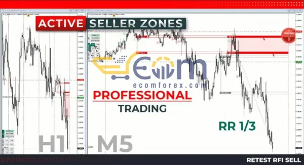 TPSpro RFI Levels Reviews