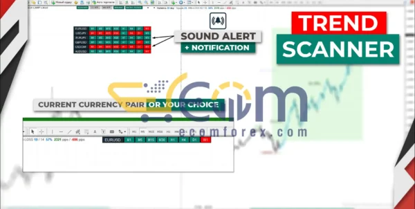 TPSproTREND Pro Reviews Performance