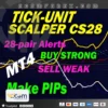 TickUnit Scalper Currency Strength28 PRO