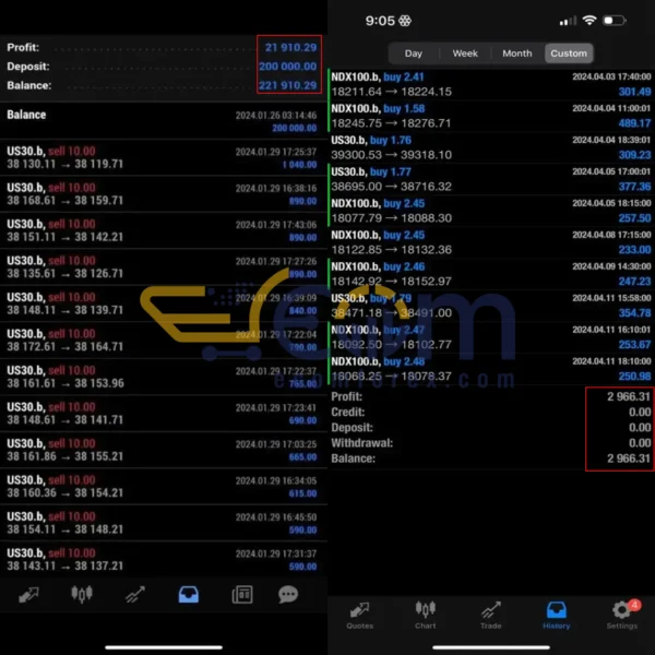 VantaFX EA MT4 Signal